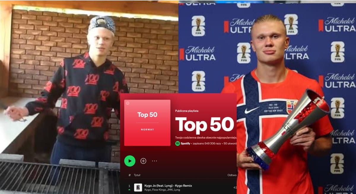 Rapowy kawałek Haalanda nr 1 na norweskim Spotify. Nagranie powstało w Polsce! Zdjęcie główne wpisu