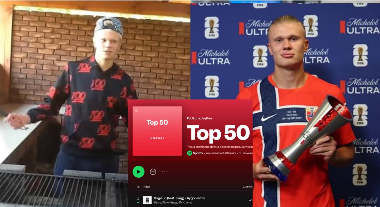 Rapowy kawałek Haalanda nr 1 na norweskim Spotify. Nagranie powstało w Polsce! Zdjęcie wpisu