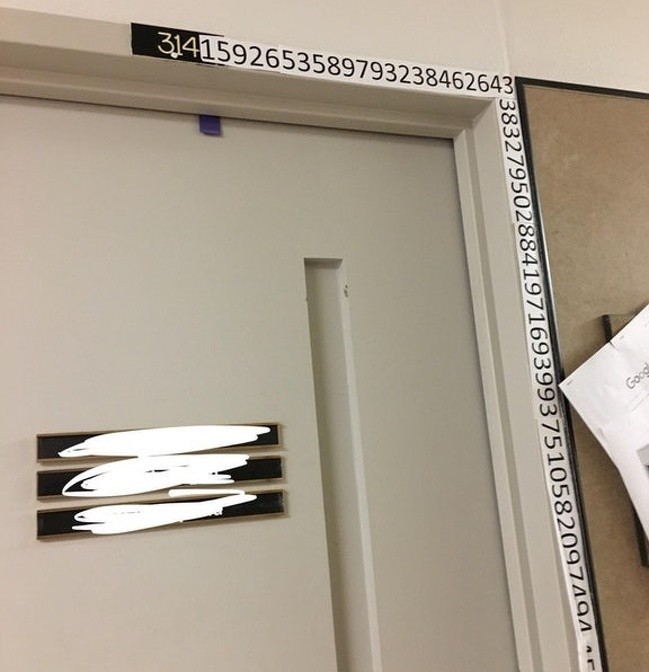 Gabinet matematyczny nr Pi