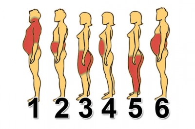 Mimo ćwiczeń masz problem z nadwagą? Zobacz jak precyzyjnie walczyć z tłuszczem! 