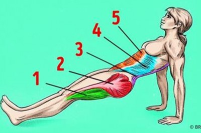 Poznaj najlepsze ćwiczenie spalające tłuszcz z brzucha i poprawiające Twoją sylwetkę! Zrobisz je w domu!