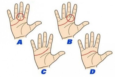 Czytając z dłoni możesz dowiedzieć się kim jesteś! Znajdź linię serca i zobacz co mówi o Tobie!