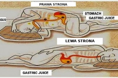 Zobacz dlaczego spanie na lewym boku jest dla Ciebie zdecydowanie zdrowsze! Naucz się tej pozycji! 