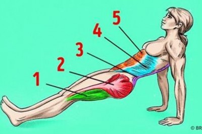 Poznaj najlepsze ćwiczenie spalające tłuszcz z brzucha i poprawiające całą sylwetkę! Wykonasz je w domu!