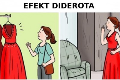 Kupujesz bezużyteczne rzeczy na przekór rozsądkowi? Potem myślisz po co Ci to