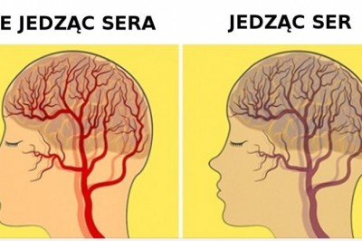 11 produktów spożywczych, których zjedzenie może wpływać na Twoją psychikę