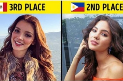 Wyliczyli w jakim państwie żyją najpiękniejsze kobiety. Polska wypadła całkiem nieźle