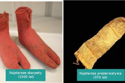 13 najstarszych odnalezionych egzemplarzy codziennych przedmiotów