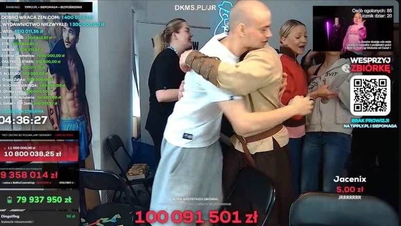 Łatwogang pobił światowy rekord zbiórki online. Przebił MrBeasta i francuski ZEvent.