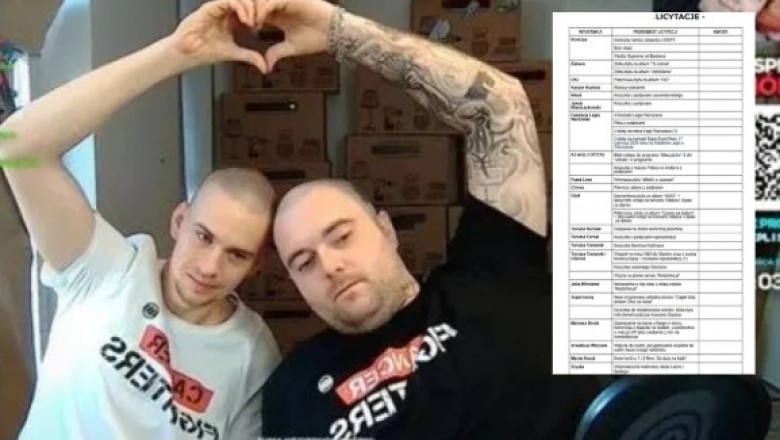 Pojawiło się podsumowanie rzeczy do licytacji ze streama Łatwoganga. Które z nich byście licytowali?